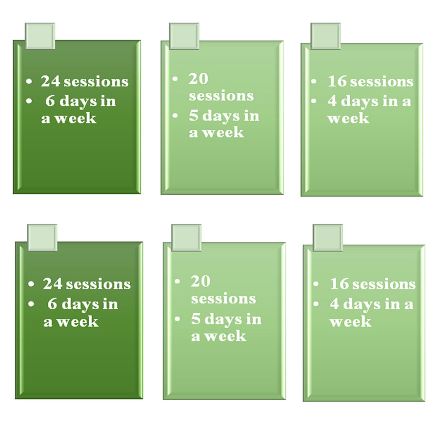 Telerehablitation Package